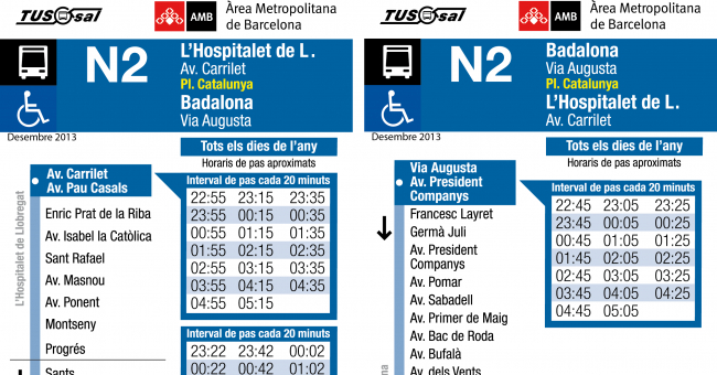 Tabla de horarios y frecuencias de paso Línea N2: L'Hospitalet (Avinguda Carrilet) - Barcelona (Plaça Catalunya) - Badalona (Vía Augusta)