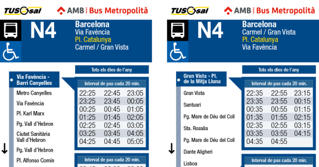 Tabla de horarios y frecuencias de paso Línea N4: Vía Favència - Metro Canyelles - Plaça Catalunya - Carmel - Gran Vista
