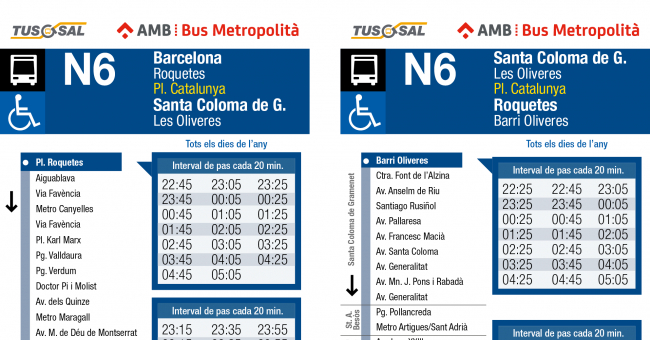 Tabla de horarios y frecuencias de paso Línea N6: Barcelona (Roquetes - Plaça Catalunya) - Santa Coloma de Gramenet (Les Oliveres)