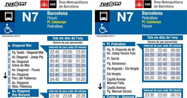 Tabla de horarios y frecuencias de paso Línea N7: Pedralbes - Plaça Catalunya - Fòrum
