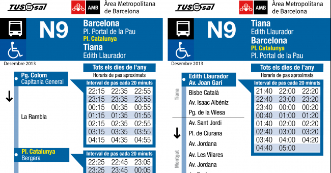 Tabla de horarios y frecuencias de paso Línea N9: Barcelona (Plaça Portal de la Pau - Plaça Catalunya) - Tiana (Edith Llaurador)