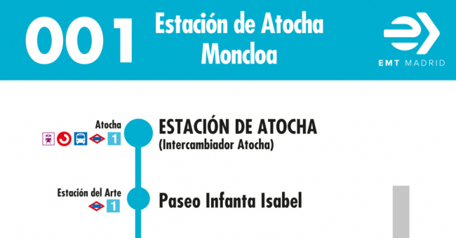 Tabla de horarios y frecuencias de paso en sentido ida Línea 001: Atocha - Moncloa