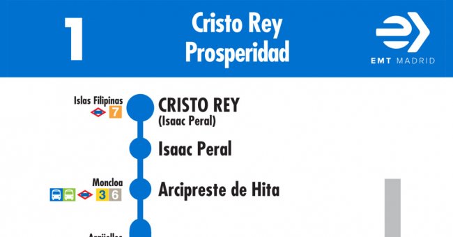 Tabla de horarios y frecuencias de paso en sentido ida Línea 1: Plaza de Cristo Rey - Prosperidad