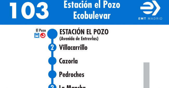 Tabla de horarios y frecuencias de paso en sentido ida Línea 103: Entrevías - Ecobulevar