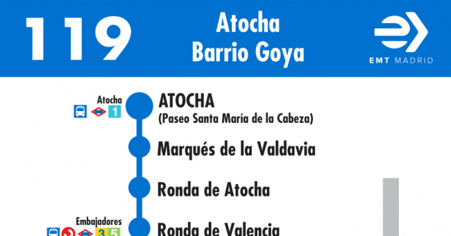 Tabla de horarios y frecuencias de paso en sentido ida Línea 119: Atocha - Barrio de Goya