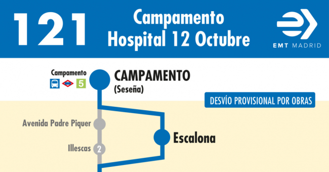 Tabla de horarios y frecuencias de paso en sentido ida Línea 121: Campamento - Hospital 12 de Octubre