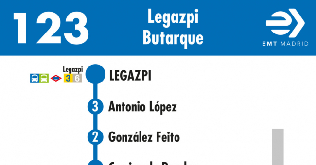 Tabla de horarios y frecuencias de paso en sentido ida Línea 123: Plaza de Legazpi - Villaverde Bajo