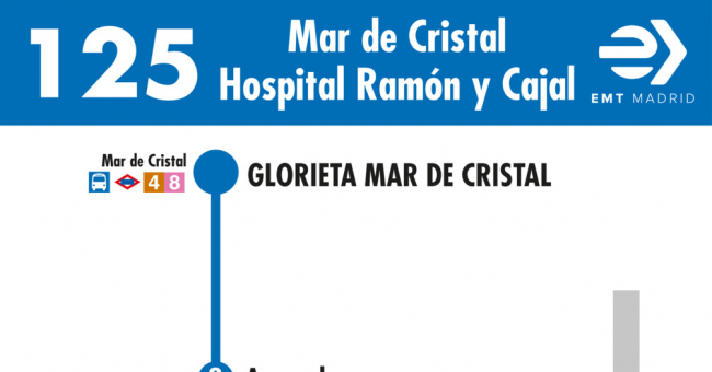 Tabla de horarios y frecuencias de paso en sentido ida Línea 125: Mar de Cristal - Hospital Ramón y Cajal