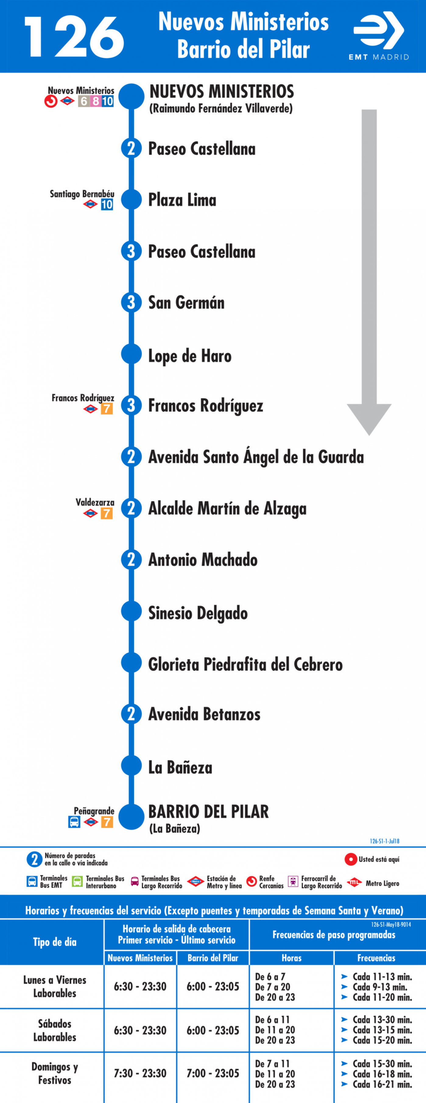 Horarios de línea 126 de EMT: Nuevos Ministerios - Barrio del Pilar