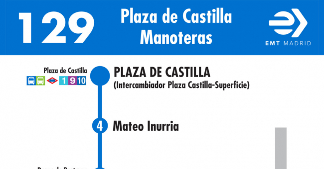 Tabla de horarios y frecuencias de paso en sentido ida Línea 129: Plaza de Castilla - Manoteras