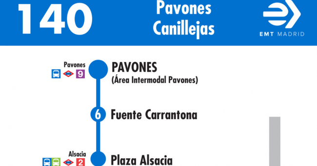 Tabla de horarios y frecuencias de paso en sentido ida Línea 140: Pavones - Canillejas