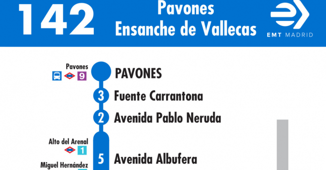 Tabla de horarios y frecuencias de paso en sentido ida Línea 142: Pavones - Ensanche de Vallecas