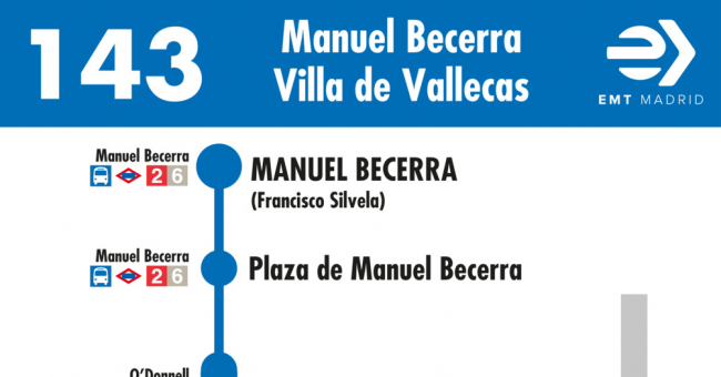 Tabla de horarios y frecuencias de paso en sentido ida Línea 143: Plaza de Manuel Becerra - Villa de Vallecas