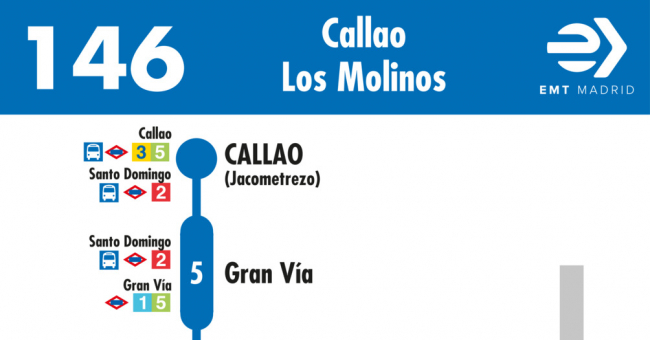 Tabla de horarios y frecuencias de paso en sentido ida Línea 146: Plaza del Callao - Los Molinos