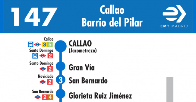 Tabla de horarios y frecuencias de paso en sentido ida Línea 147: Plaza del Callao - Barrio del Pilar