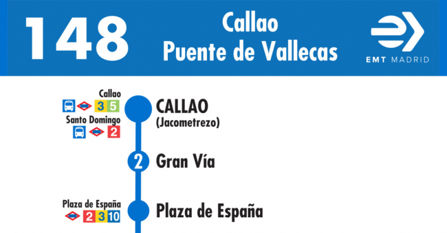 Tabla de horarios y frecuencias de paso en sentido ida Línea 148: Plaza del Callao - Puente de Vallecas