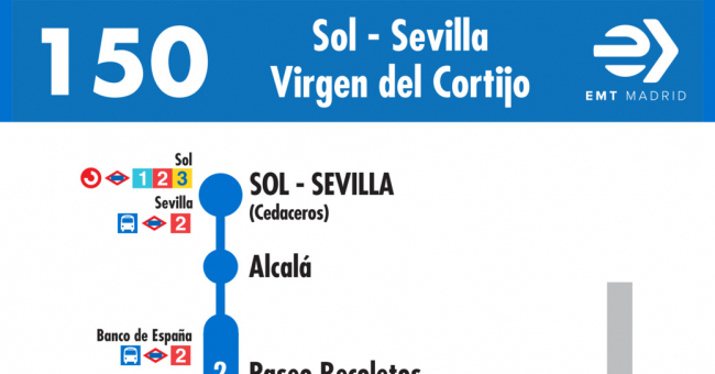 Tabla de horarios y frecuencias de paso en sentido ida Línea 150: Puerta del Sol - Colonia Virgen del Cortijo