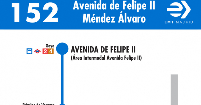 Tabla de horarios y frecuencias de paso en sentido ida Línea 152: Avenida de Felipe II - Méndez Álvaro