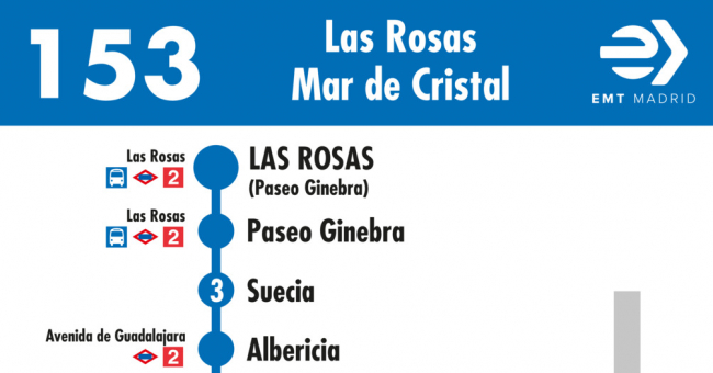 Tabla de horarios y frecuencias de paso en sentido ida Línea 153: Las Rosas - Mar de Cristal