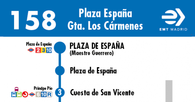 Tabla de horarios y frecuencias de paso en sentido ida Línea 158: Plaza de España - Los Cármenes