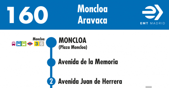 Tabla de horarios y frecuencias de paso en sentido ida Línea 160: Moncloa - Aravaca