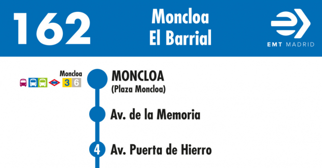 Tabla de horarios y frecuencias de paso en sentido ida Línea 162: Moncloa - El Barrial