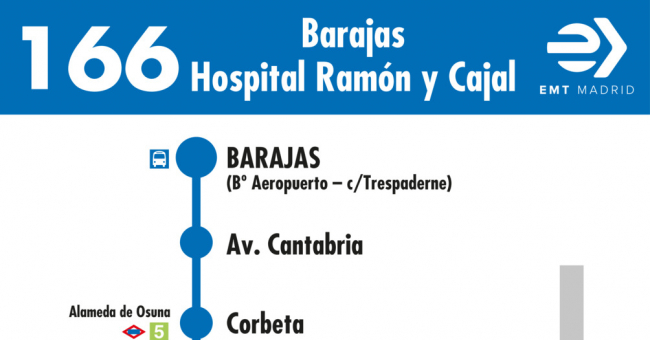 Tabla de horarios y frecuencias de paso en sentido ida Línea 166: Barajas - Hospital Ramón y Cajal
