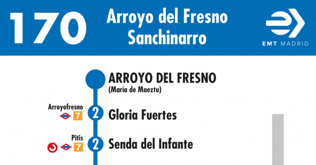 Tabla de horarios y frecuencias de paso en sentido ida Línea 170: Arroyo del Fresno - Sanchinarro