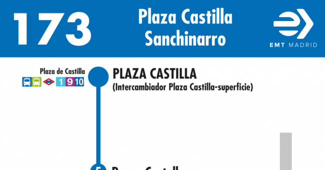 Tabla de horarios y frecuencias de paso en sentido ida Línea 173: Plaza de Castilla - Sanchinarro