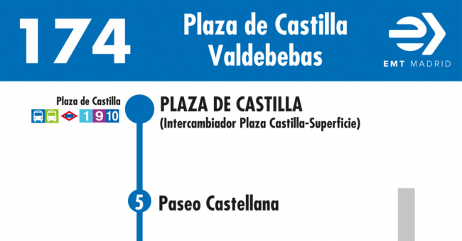 Tabla de horarios y frecuencias de paso en sentido ida Línea 174: Plaza de Castilla - Sanchinarro Este
