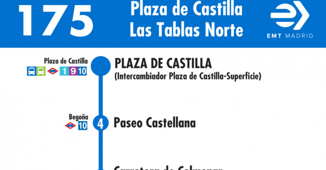 Tabla de horarios y frecuencias de paso en sentido ida Línea 175: Plaza Castilla - Las Tablas Norte