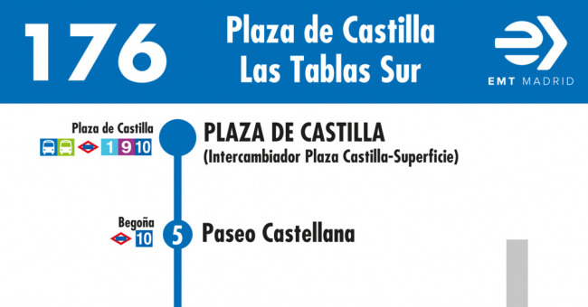 Tabla de horarios y frecuencias de paso en sentido ida Línea 176: Plaza de Castilla - Las Tablas