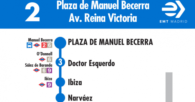 Tabla de horarios y frecuencias de paso en sentido ida Línea 2: Plaza de Manuel Becerra - Avenida de Reina Victoria