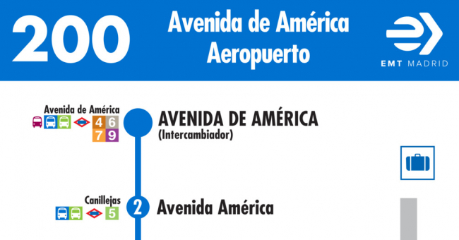Tabla de horarios y frecuencias de paso en sentido ida Línea 200: Avenida de América - Aeropuerto Barajas