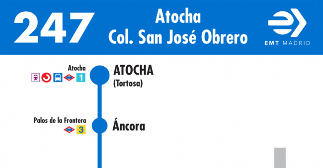 Tabla de horarios y frecuencias de paso en sentido ida Línea 247: Atocha - Colonia San José Obrero