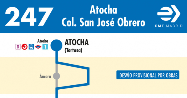 Tabla de horarios y frecuencias de paso en sentido ida Línea 247: Atocha - Colonia San José Obrero