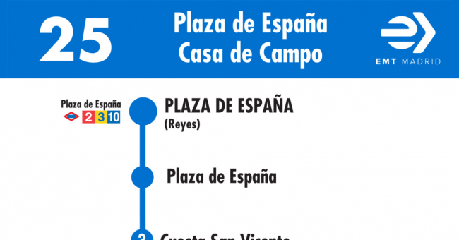 Tabla de horarios y frecuencias de paso en sentido ida Línea 25: Ópera - Casa de Campo