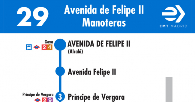 Tabla de horarios y frecuencias de paso en sentido ida Línea 29: Avenida de Felipe II - Manoteras