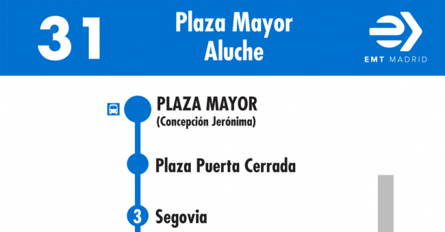 Tabla de horarios y frecuencias de paso en sentido ida Línea 31: Plaza Mayor - Aluche