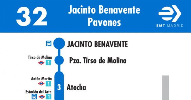 Tabla de horarios y frecuencias de paso en sentido ida Línea 32: Plaza de Benavente - Pavones