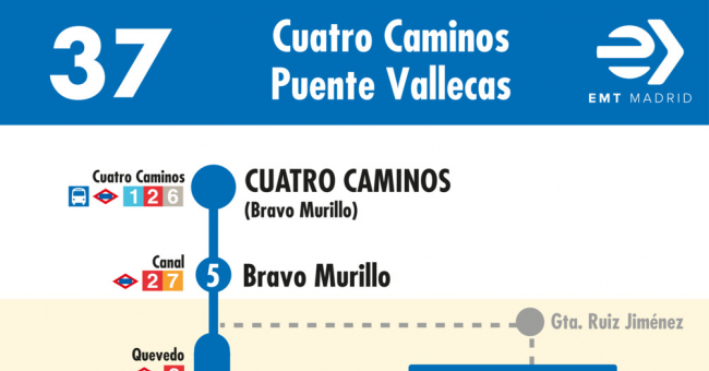 Tabla de horarios y frecuencias de paso en sentido ida Línea 37: Glorieta de Cuatro Caminos - Puente de Vallecas