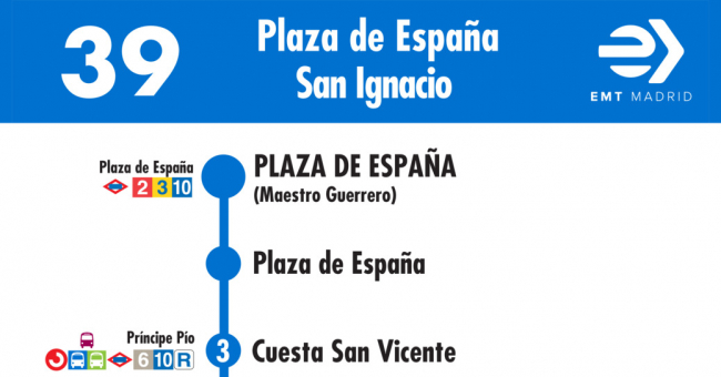 Tabla de horarios y frecuencias de paso en sentido ida Línea 39: Ópera - Colonia San Ignacio de Loyola