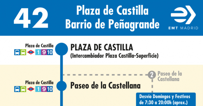 Tabla de horarios y frecuencias de paso en sentido ida Línea 42: Plaza de Castilla - Peñagrande