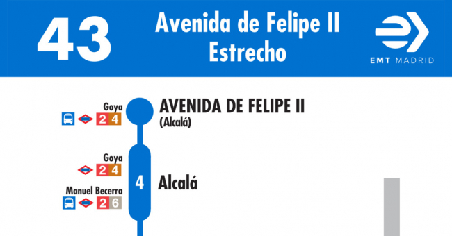 Tabla de horarios y frecuencias de paso en sentido ida Línea 43: Avenida de Felipe II - Estrecho