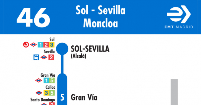 Tabla de horarios y frecuencias de paso en sentido ida Línea 46: Gran Vía - Moncloa