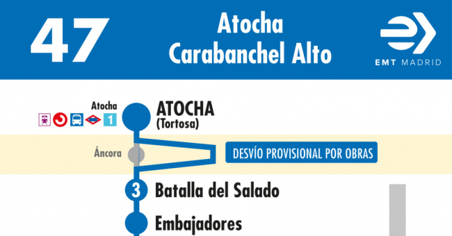 Tabla de horarios y frecuencias de paso en sentido ida Línea 47: Atocha - Carabanchel Alto