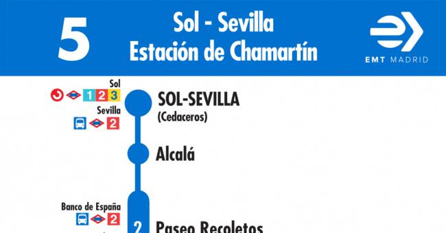 Tabla de horarios y frecuencias de paso en sentido ida Línea 5: Puerta del Sol - Estación de Chamartín
