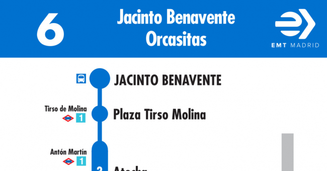 Tabla de horarios y frecuencias de paso en sentido ida Línea 6: Plaza de Benavente - Orcasitas
