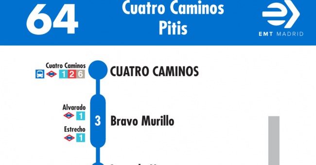 Tabla de horarios y frecuencias de paso en sentido ida Línea 64: Glorieta de Cuatro Caminos - Arroyo del Fresno