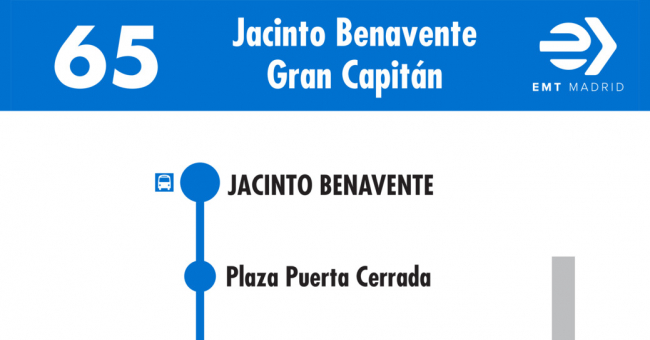 Tabla de horarios y frecuencias de paso en sentido ida Línea 65: Plaza de Benavente - Colonia Gran Capitán